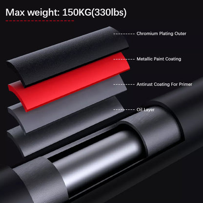 Premium Doorway Pull Up Bar – 250KG Capacity